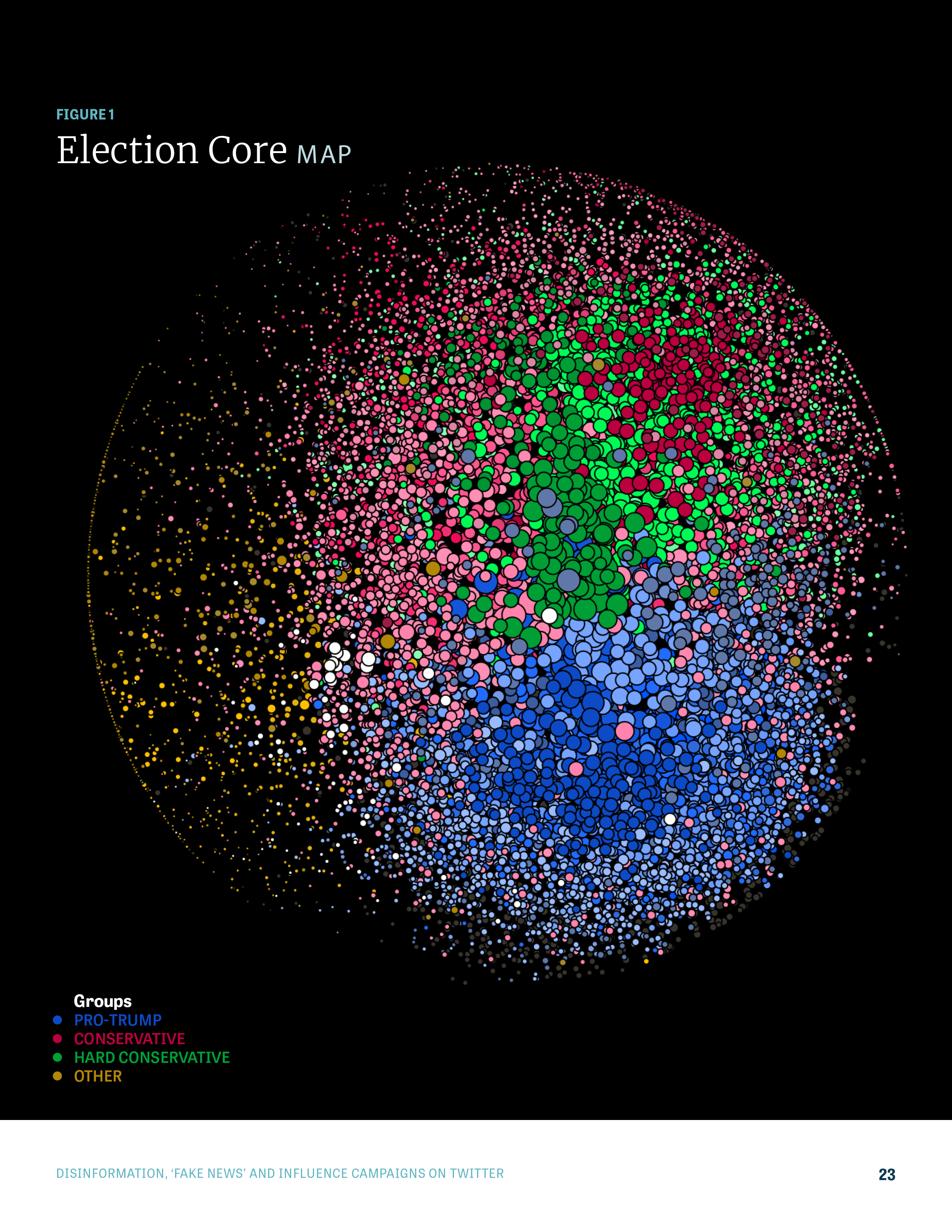 Why combatting fake news requires people and technology — working together